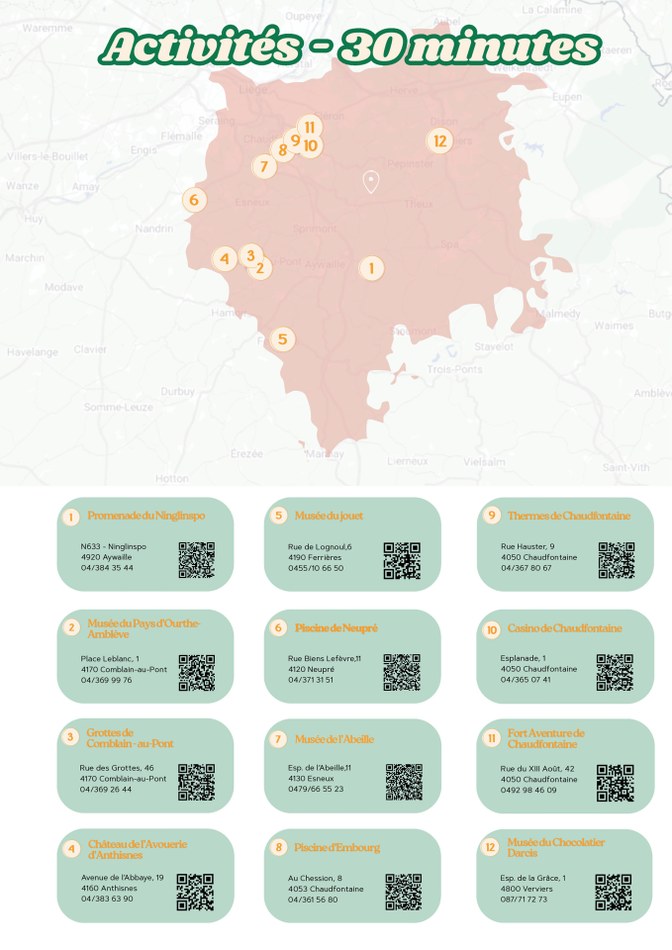 Activités à moins de 30 minutes
