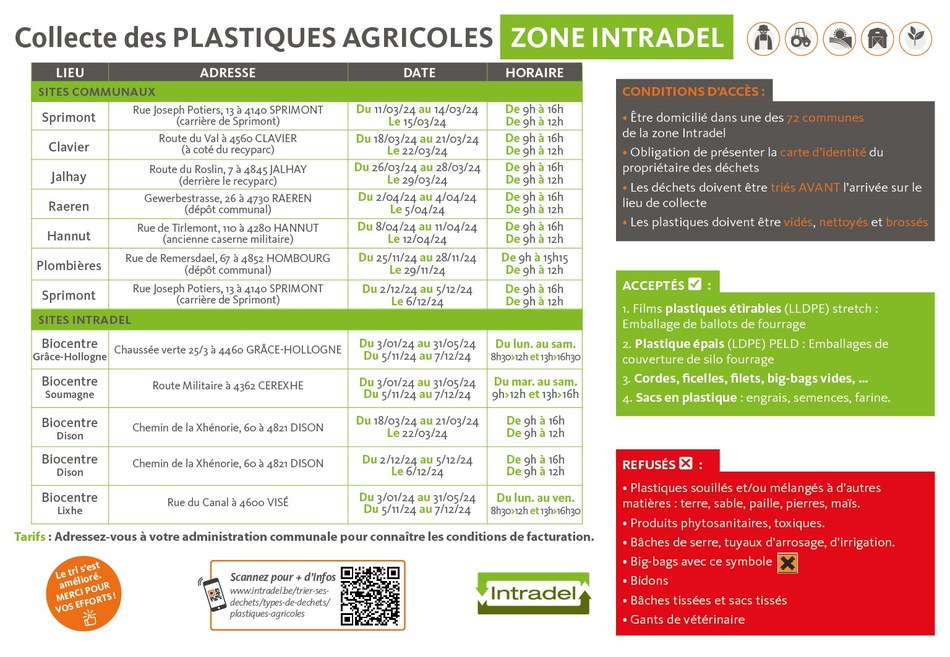 Planning plastiques agricoles 2024