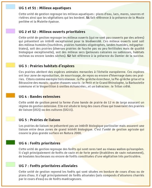 Légende 1 Légende Natura 2000 - partie 1