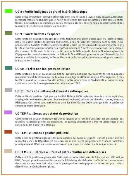 Légende 2 Légende Natura 2000 - partie 2